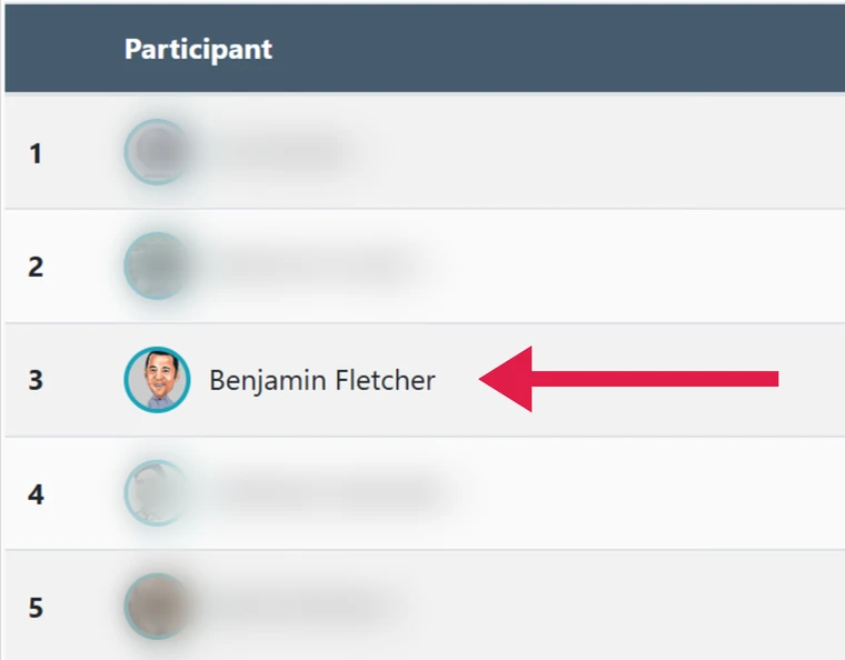Profit Engines AI launch leaderboard, Benjamin Fletcher in 3rd place